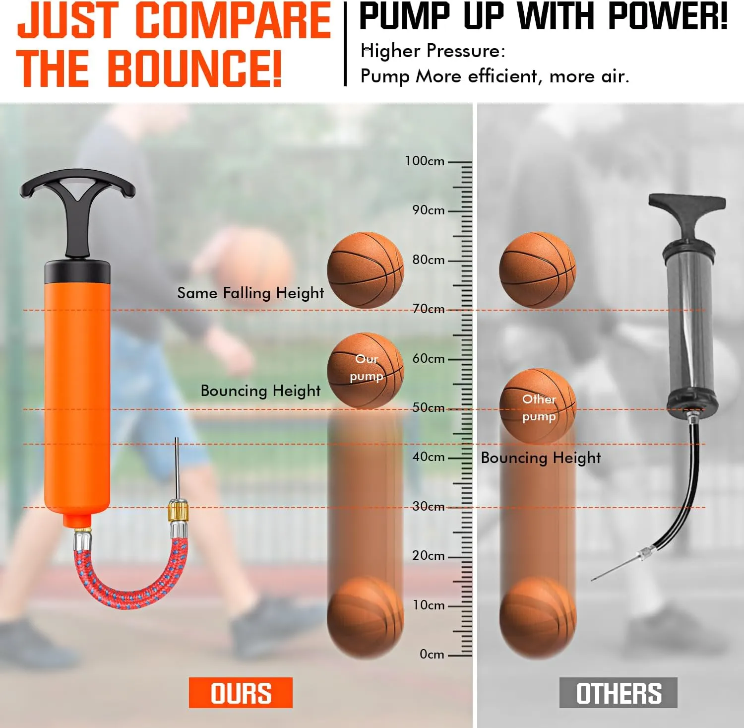 Ball Pump, Ball Pump for Sport Balls, Soccer Ball Pump, Hand Pump with 3 Needles, Nozzle, Extension Hose, Perfect for Volleyball, Basketball, Rugby, Balloon, Exercise Ball Inflator System