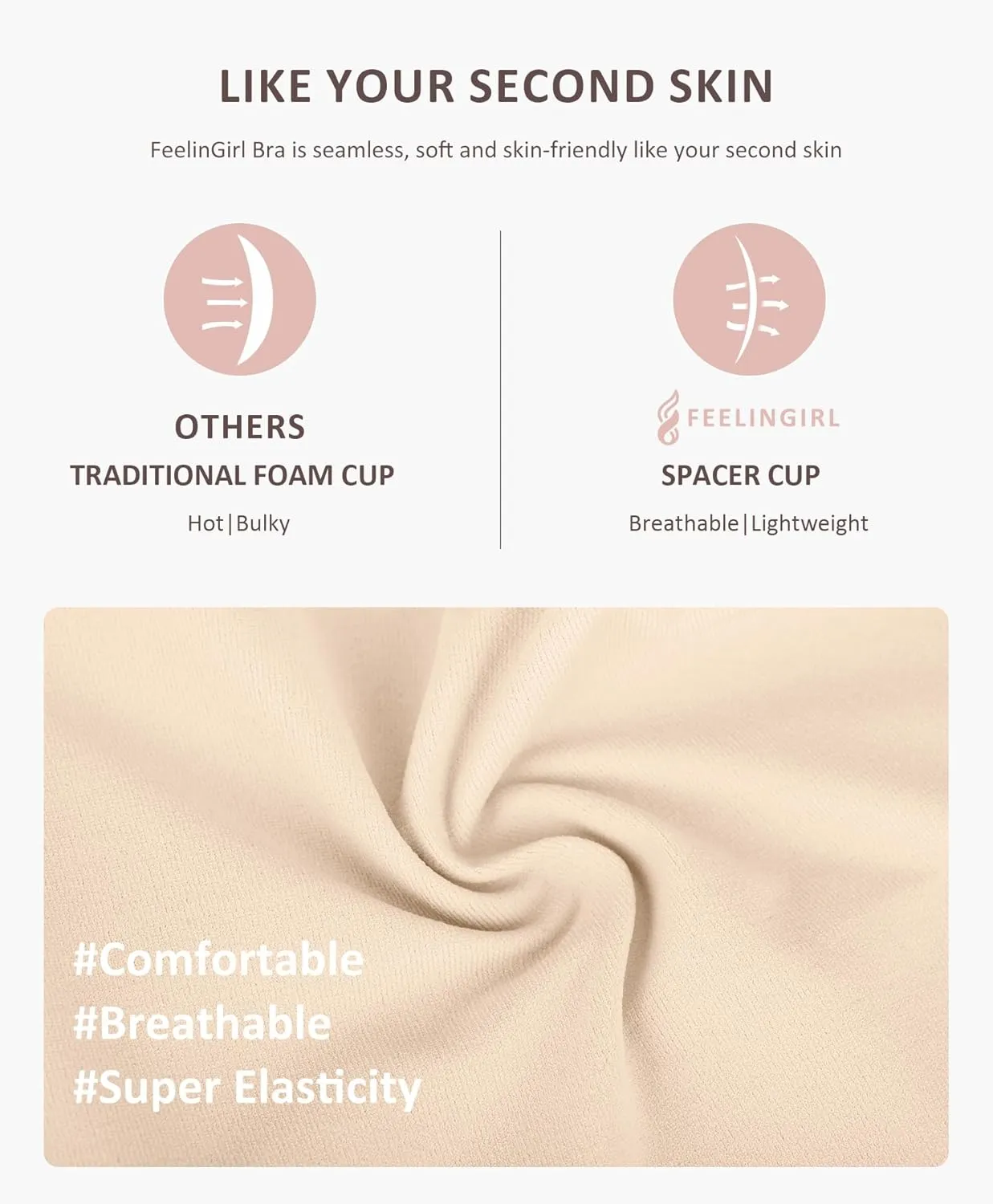 FeelinGirl Bras for Women Unlined No Padding Comfort Underwire Plus Size Full Coverage Seamless Plunge Everyday Bras