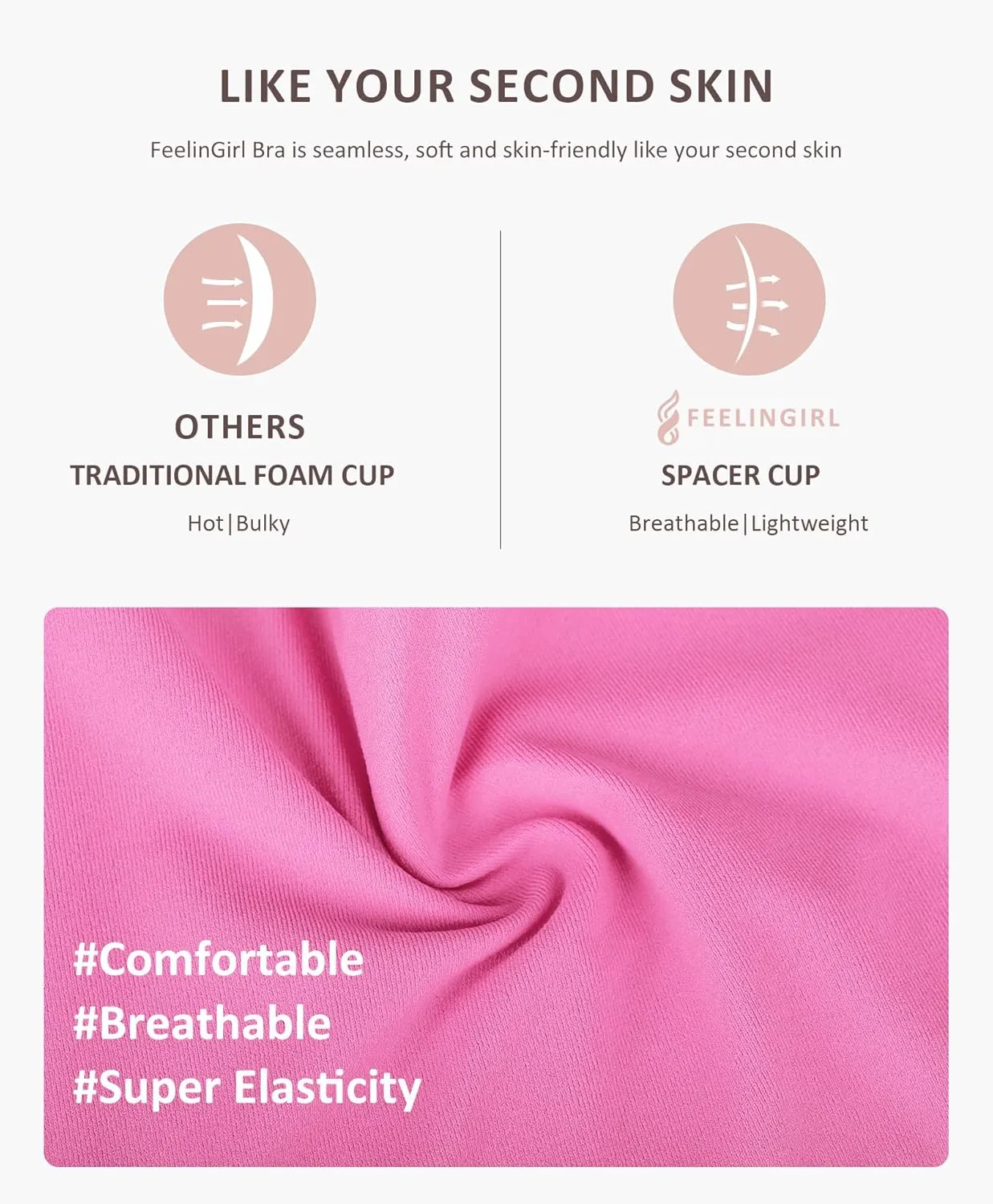 FeelinGirl Bras for Women Unlined No Padding Comfort Underwire Plus Size Full Coverage Seamless Plunge Everyday Bras