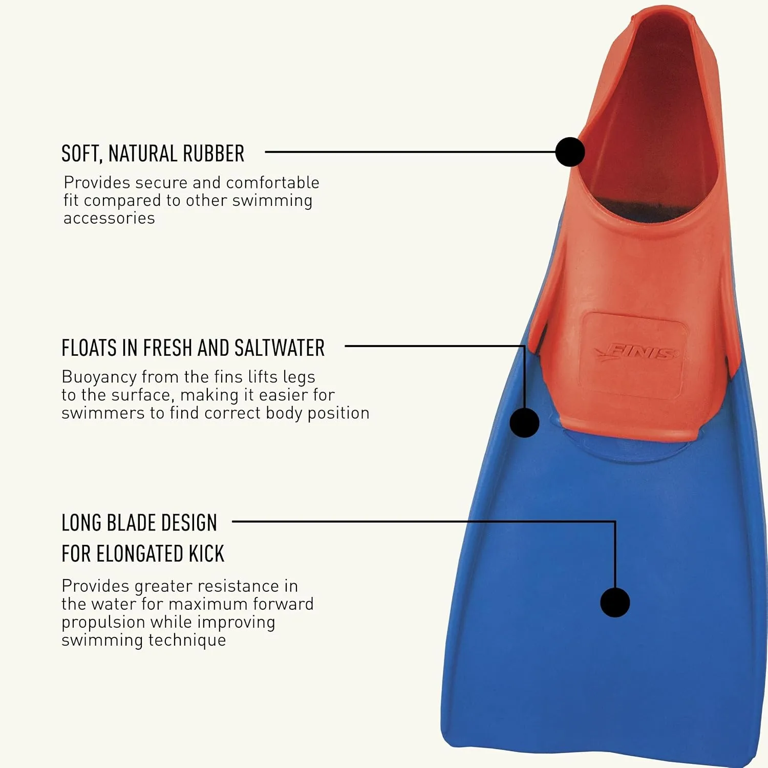 FINIS Long Floating Swim Fins - Training Fins for All Ages - Improves Kick Technique & Body Position