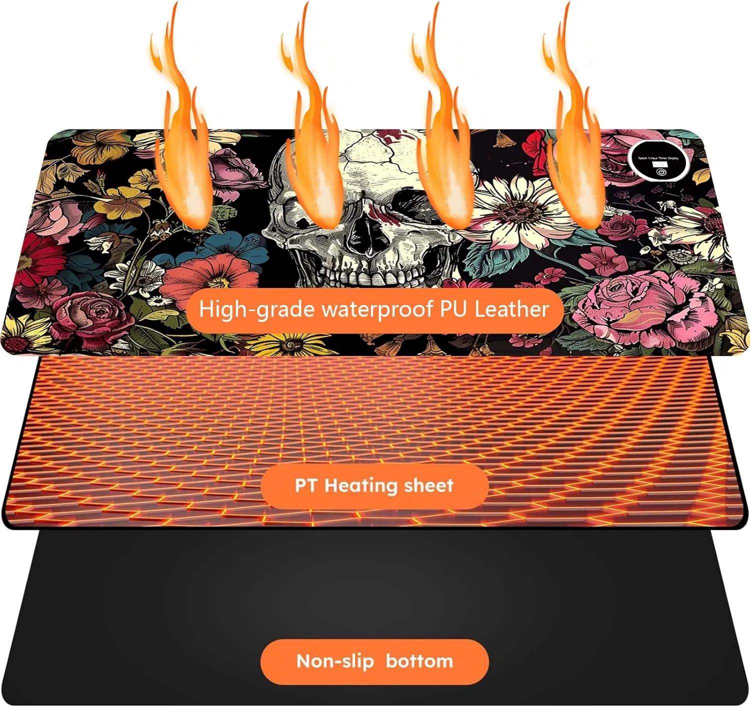 Heated Mouse Pad with 3 Levels Heated & 3 Hours Auto Shut-Off Mouse Pad for Warming Hands in Office Home, 23.6" x 14.2"Large Safe Desk Mat Hand WarmerSkull in Flowers